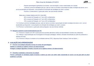 6
Plano Anual de Atividades 2013/2014
Propiciar aprendizagens significativas (curriculares, novas tecnologias, cívicas e relacionadas com a saúde);
Continuar a promover estratégias para que, cada vez mais se concretize a aproximação da idade cronológica dos alunos, com o
ano de escolaridade que frequentam, numa perspetiva de otimização das estratégias que visem o sucesso;
Promover o conhecimento e o gosto pela cultura, nas suas diversas vertentes.
Metas para a Unidade Orgânica até 2015 ( fonte MISI)
95% no exame de Português no 4.º ano e 92% na Matemática;
92% no exame de Português no 6.º ano e 80% na Matemática;
75% no exame de Português no 9.º ano e 55% na Matemática.
7.5.2 Continuar a promover estratégias para que, cada vez mais se concretize a aproximação da idade cronológica dos alunos, com o ano de
escolaridade que frequentam, numa perspetiva de otimização das estratégias que visem o sucesso;
7.5.3 Promover o conhecimento e o gosto pela cultura portuguesa, nas suas diversas vertentes.
7.6. Redução do abandono escolar (tendencialmente para 0%)
7.6.1. Promover e cooperar com CEF e outros percursos escolares alternativos (reforço da disponibilidade e iniciativa dos professores);
7.6.2. Reforçar a responsabilização dos Encarregados de Educação (estratégias, métodos, atividades diversificadas por parte dos professores e
diretores de turma);
7.6.3. Promover e reforçar os contactos com as entidades externas (CPCJ, Segurança Social, Autarquia, Centro de Saúde...).
8. AVALIAÇÃO DAS APRENDIZAGENS
8.1. Promover uma avaliação adequada ao serviço do sucesso das aprendizagens;
Planificar os conteúdos por objetivos mínimos e de desenvolvimento;
Privilegiar a avaliação diagnóstica e formativa, de acordo com os objetivos mínimos e de desenvolvimento;
8.2. Diversificar modalidades e instrumentos de avaliação.
Premiar a participação em atividades/ projetos inovadores e criativos que visem uma melhor visão/ compreensão do mundo e da vida (para além da cultura
académica e curricular).
 