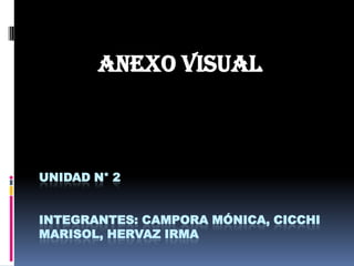 Unidad N° 2 integrantes: Campora Mónica, Cicchi Marisol, Hervaz Irma  Anexo visual   