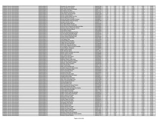 Anexo v nivel_superior