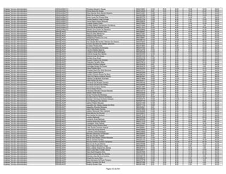 Anexo v nivel_superior