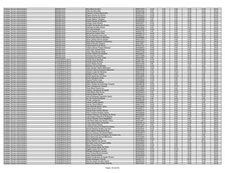 Anexo v nivel_superior