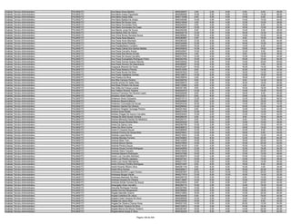 Anexo v nivel_superior