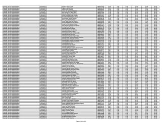 Anexo v nivel_superior