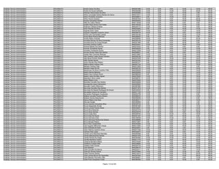 Anexo v nivel_superior