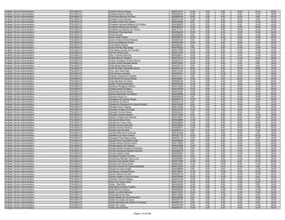 Anexo v nivel_superior