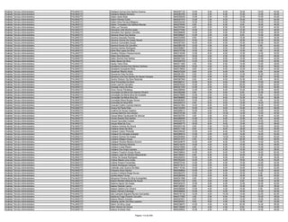 Anexo v nivel_superior