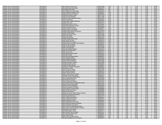 Anexo v nivel_superior