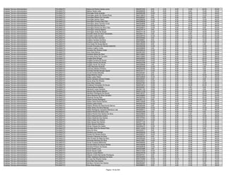 Anexo v nivel_superior