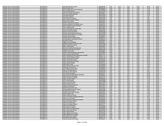 Anexo v nivel_superior