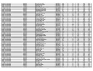 Anexo v nivel_superior