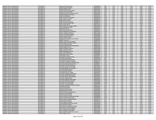 Anexo v nivel_superior