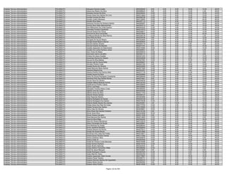 Anexo v nivel_superior