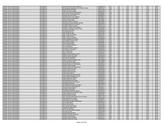 Anexo v nivel_superior