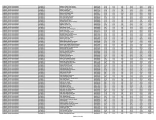 Anexo v nivel_superior