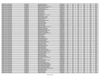 Anexo v nivel_superior