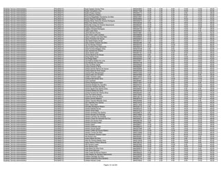 Anexo v nivel_superior