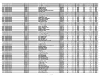 Anexo v nivel_superior