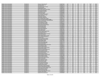 Anexo v nivel_superior