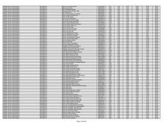 Anexo v nivel_superior