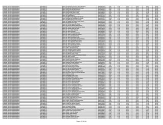 Anexo v nivel_superior