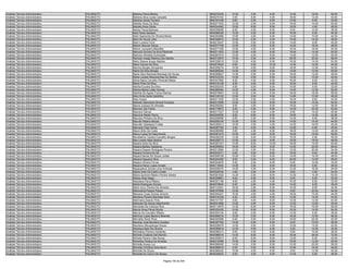 Anexo v nivel_superior