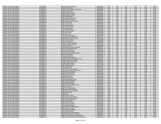 Anexo v nivel_superior