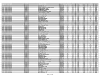 Anexo v nivel_superior