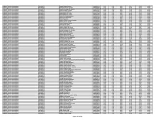 Anexo v nivel_superior