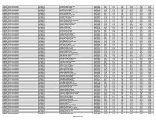 Anexo v nivel_superior