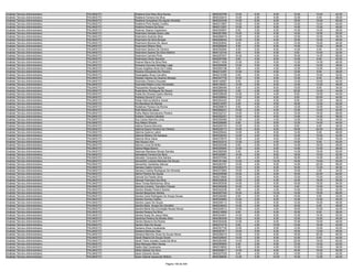 Anexo v nivel_superior