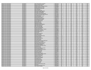 Anexo v nivel_superior