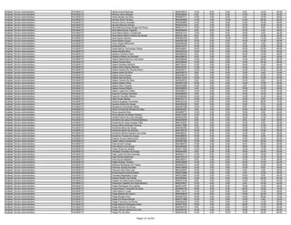 Anexo v nivel_superior