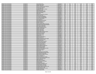 Anexo v nivel_superior