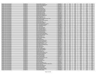 Anexo v nivel_superior