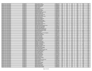 Anexo v nivel_superior