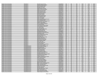 Anexo v nivel_superior