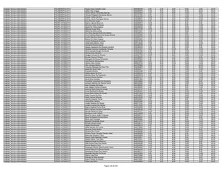 Anexo v nivel_superior