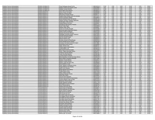 Anexo v nivel_superior