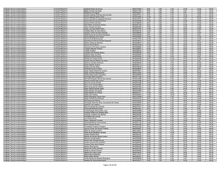 Anexo v nivel_superior