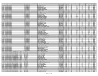 Anexo v nivel_superior