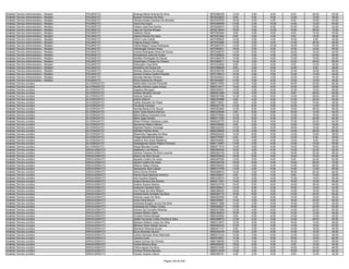 Anexo v nivel_superior