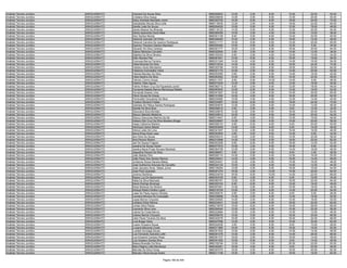 Anexo v nivel_superior