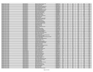 Anexo v nivel_superior