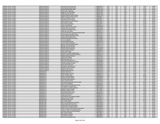 Anexo v nivel_superior