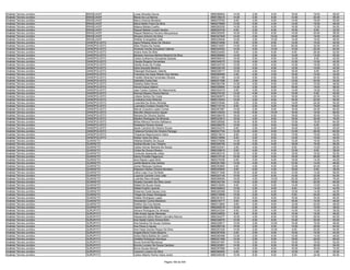 Anexo v nivel_superior