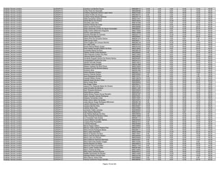 Anexo v nivel_superior