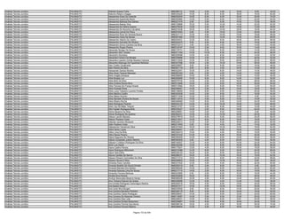 Anexo v nivel_superior