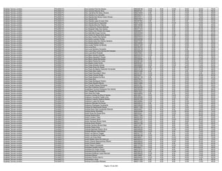 Anexo v nivel_superior