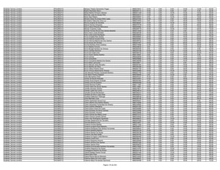 Anexo v nivel_superior