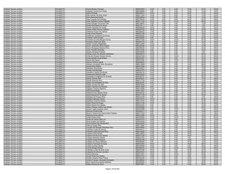 Anexo v nivel_superior